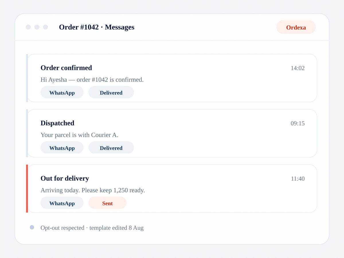 Notification history on the order